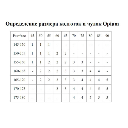 Чулки под пояс без резинки и силикона 