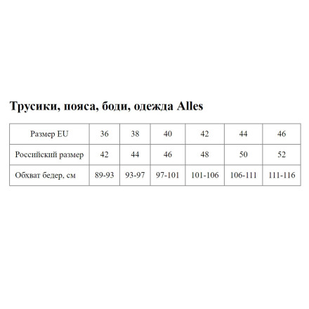 Трусики-слипы Daphne 