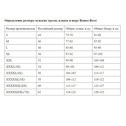 Хлопковые трусы-хипсы 