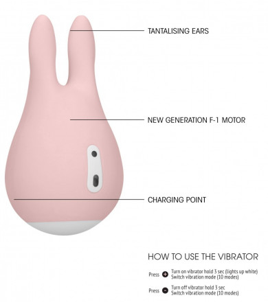 Розовый клиторальный стимулятор Sugar Bunny - 9,5 см. 
